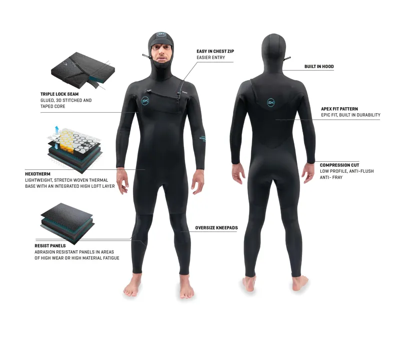 Dakine Mens Mission Chest Zip Hooded 6/5/4mm-1