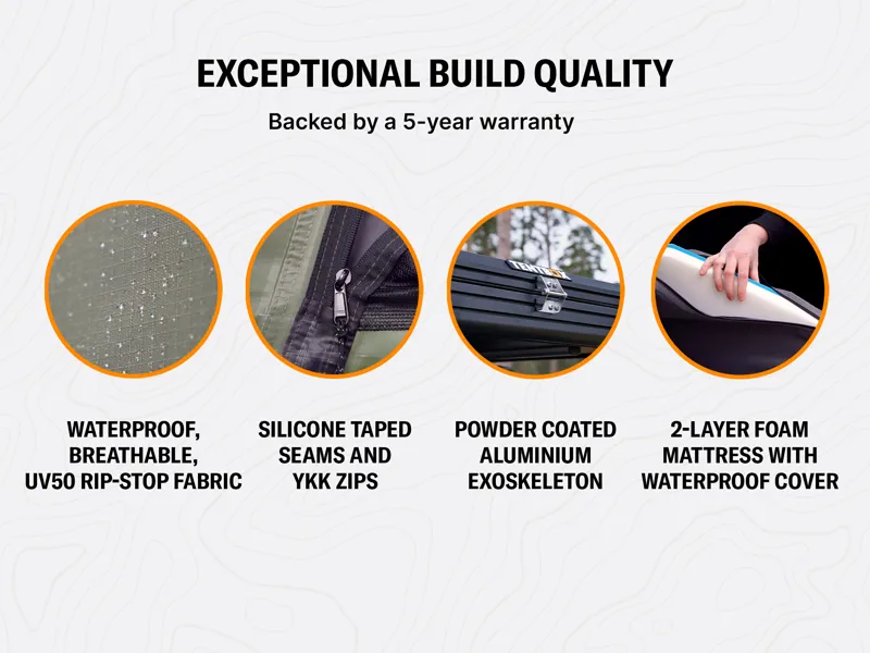 TentBox Cargo 2.0 Midnight Grey - Roof Tent Box-12