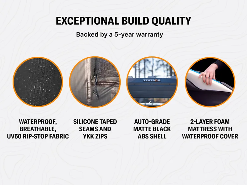 TentBox Classic 2.0 Midnight Grey - Roof Tent Box-7