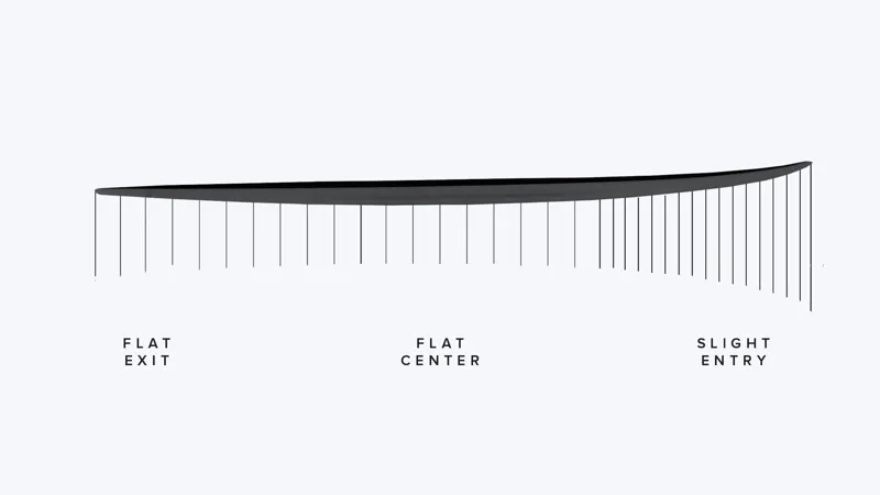 Hayden Shapes Hypto Krypto Futureflex FCS II 5 Fin - 6ft 4-6