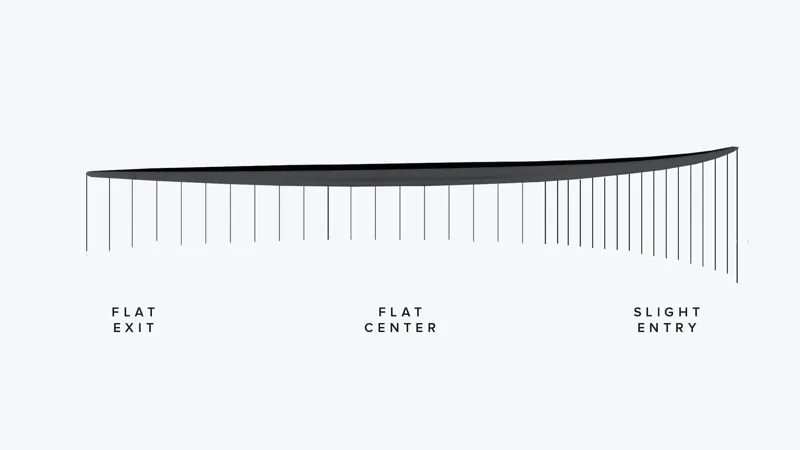 Hayden Shapes Hypto Krypto Futureflex FCS II 5 Fin - 6ft 6-6