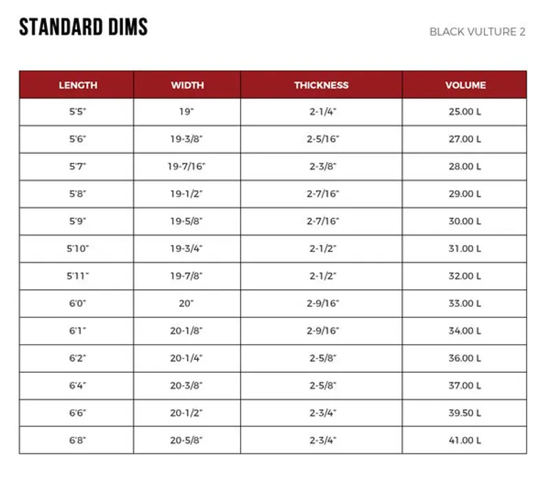 Chilli surfboards - Black Vulture 2 - 5'10-1