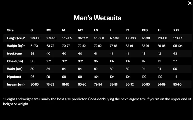 Patagonia Men's R4 Yulex Regulator Front-Zip Hooded Full Suit 5.5/4mm-3